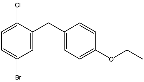 Dapagliflozin Manufacturer