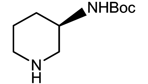 Linagliptin Manufacturer
